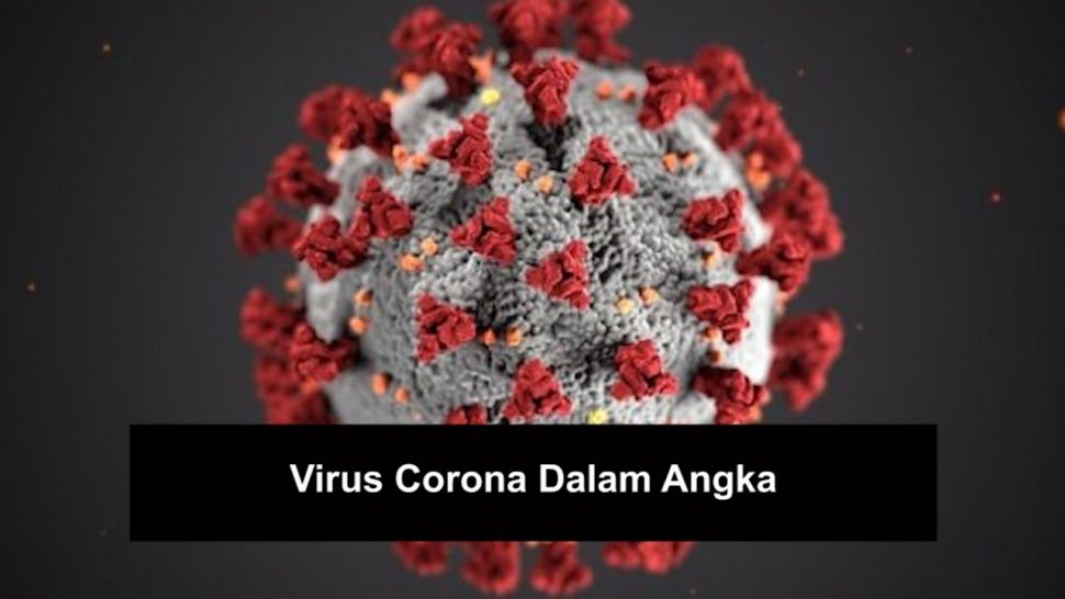 Ilustrasi virus corona. (Unsplash/CDC)