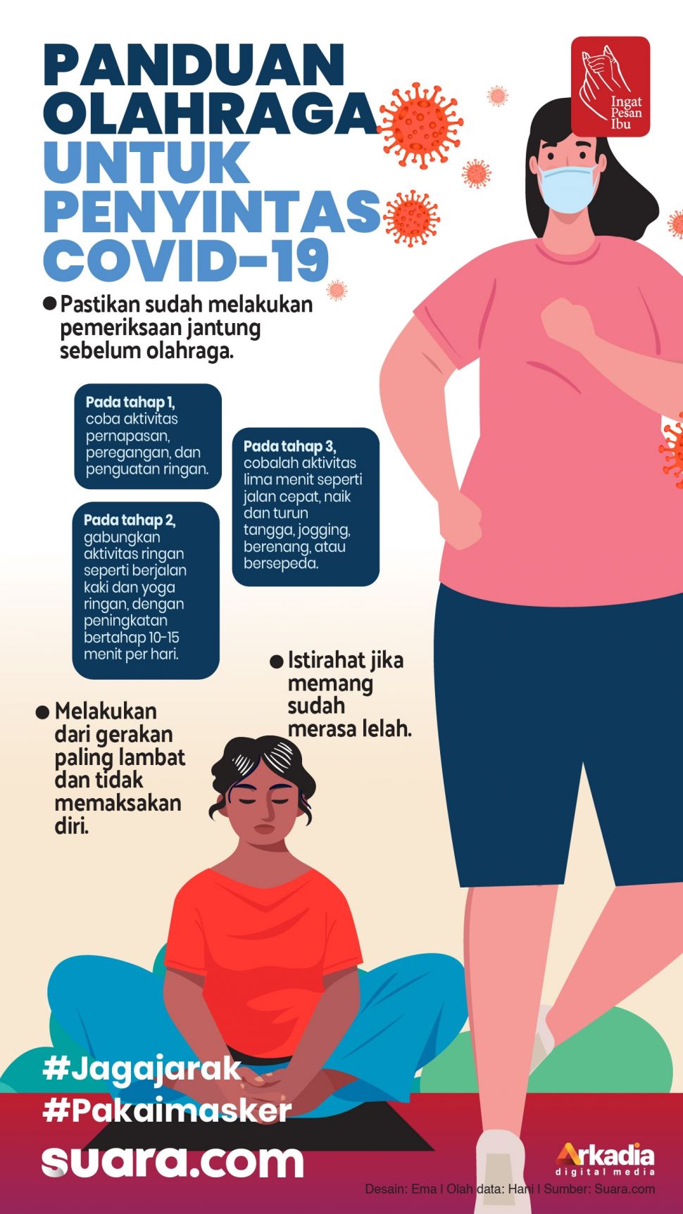 INFOGRAFIS: Panduan Olahraga untuk Penyintas Covid-19