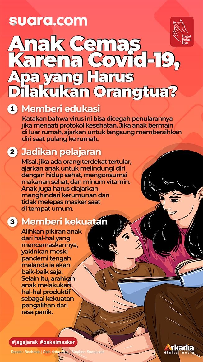 INFOGRAFIS: Anak Cemas Karena Covid-19, Apa yang Harus Dilakukan Orangtua?