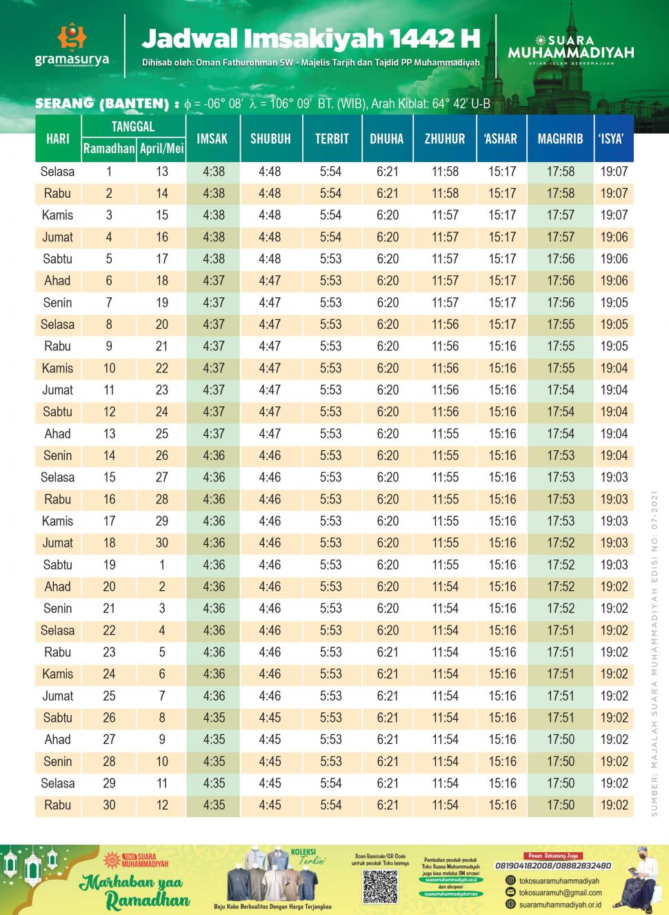 Download Jadwal Imsakiyah Ramadhan 2021 Banten Versi Muhammadiyah