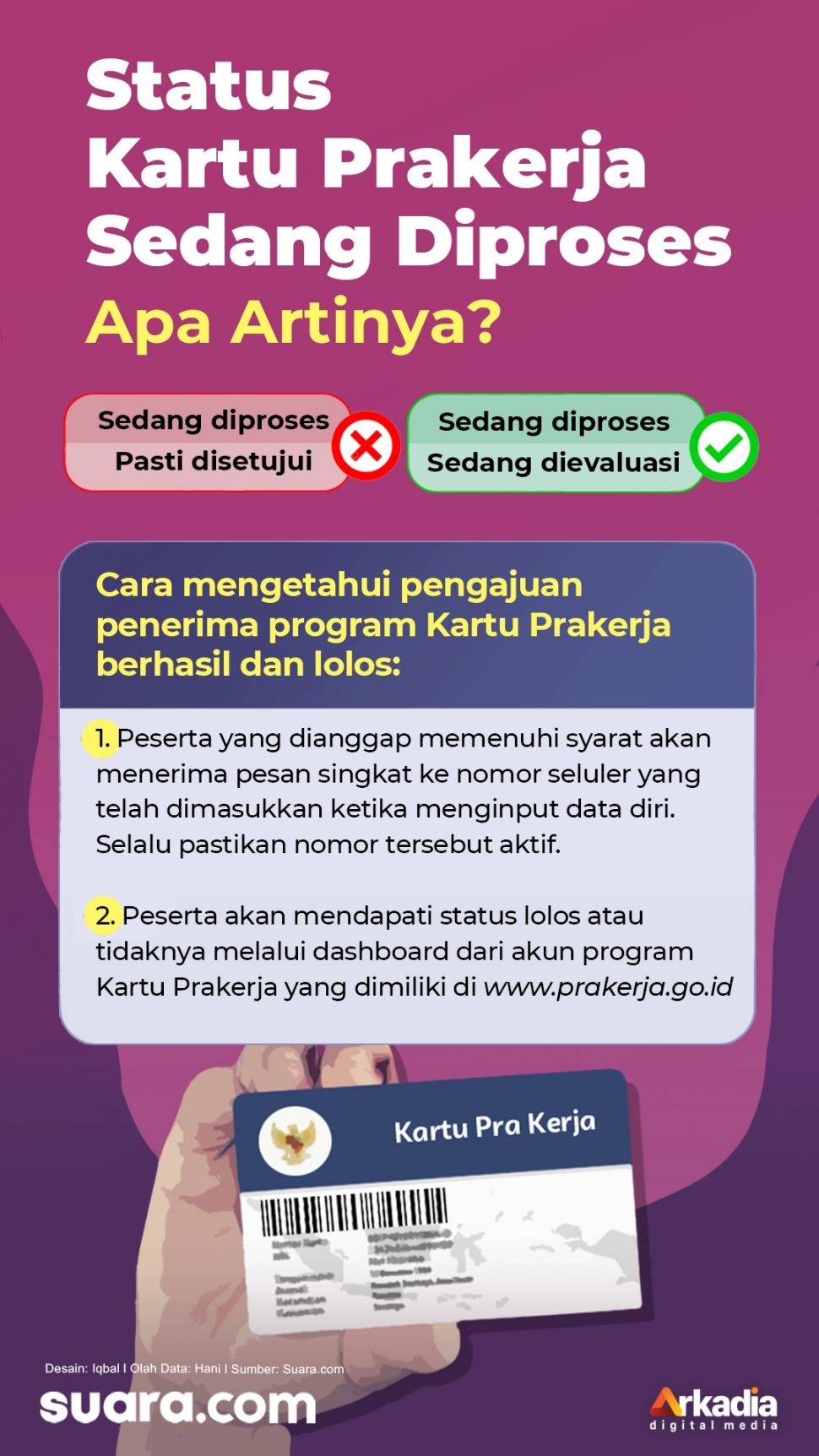 INFOGRAFIS: Status Kartu Prakerja Sedang Diproses, Apa Artinya?