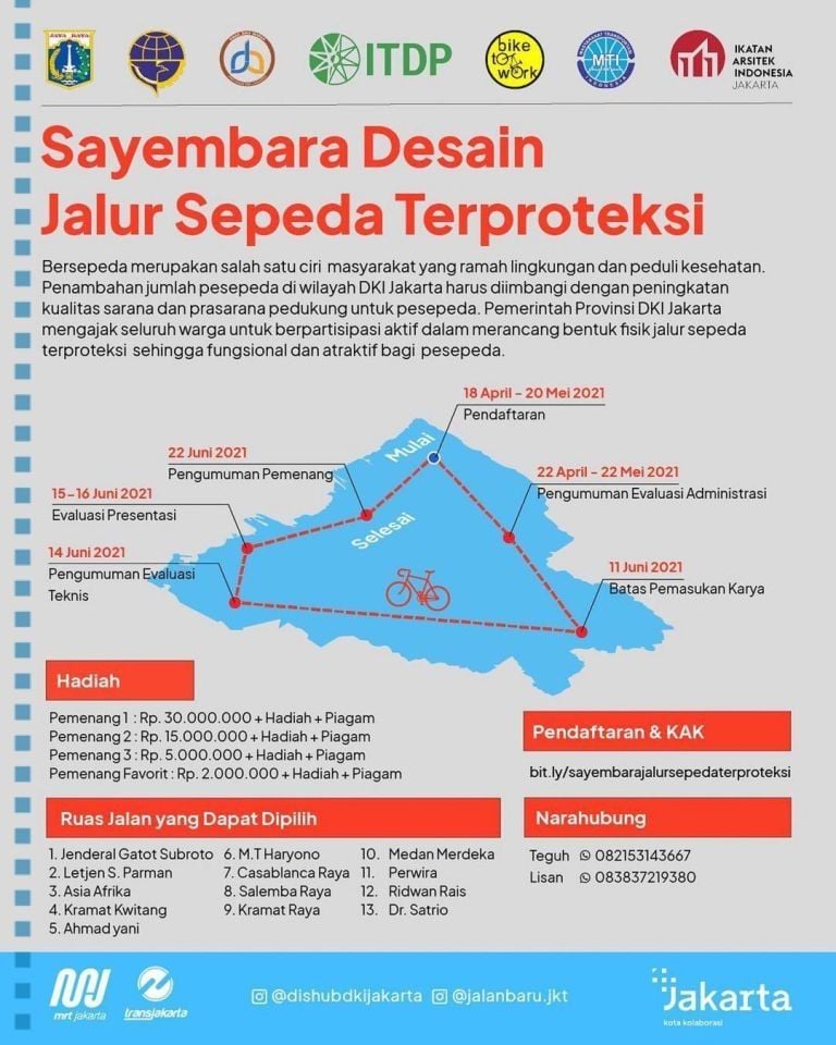 Sayembara desain jalur sepeda terproteksi.