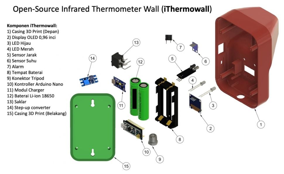 Desain termometer infrared otomatis buatan Fakultas Teknik Universitas Indonesia. (Dok. FTUI)