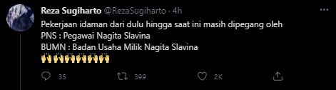 Trending Pegawai Nagita Slavina. (Twitter/@RezaSugiharto)