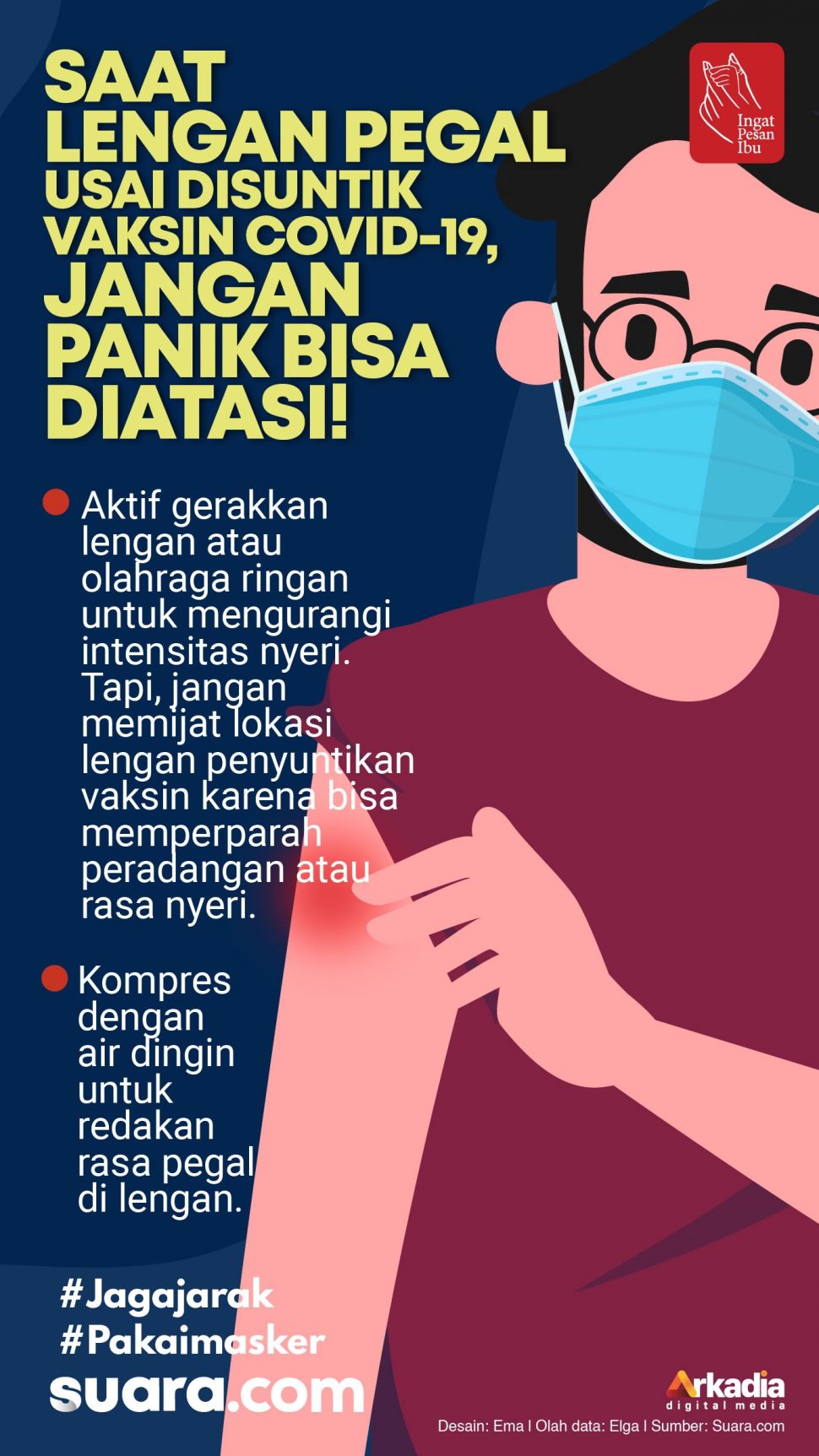 INFOGRAFIS: Lengan Pegal Usai Divaksin Bisa Diatasi