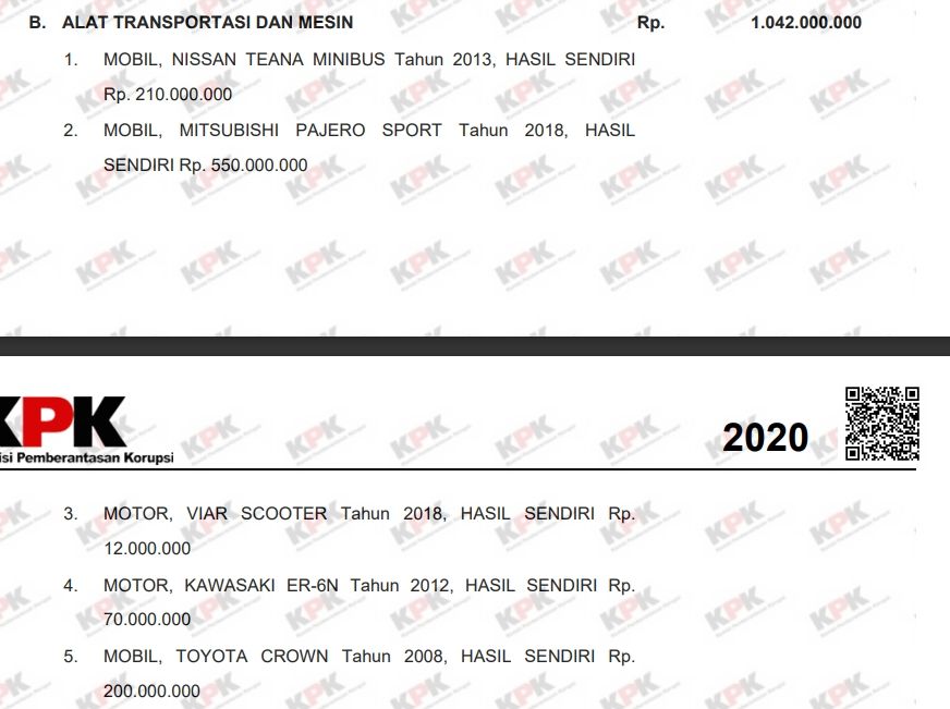 LHKPN koleksi kendaraan Ganjar Pranowo. (KPK)