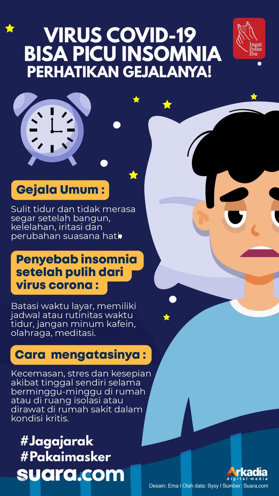 Kenapa susah tidur malam