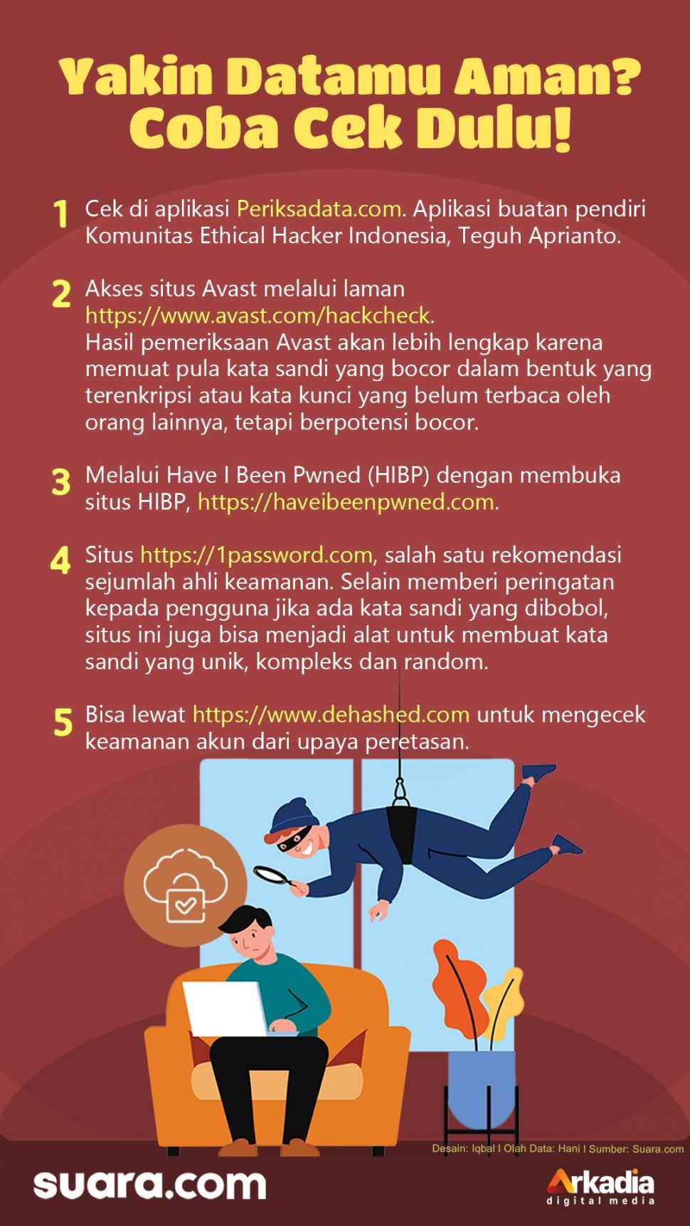 INFOGRAFIS: Yakin Datamu Aman? Coba Cek Dulu!