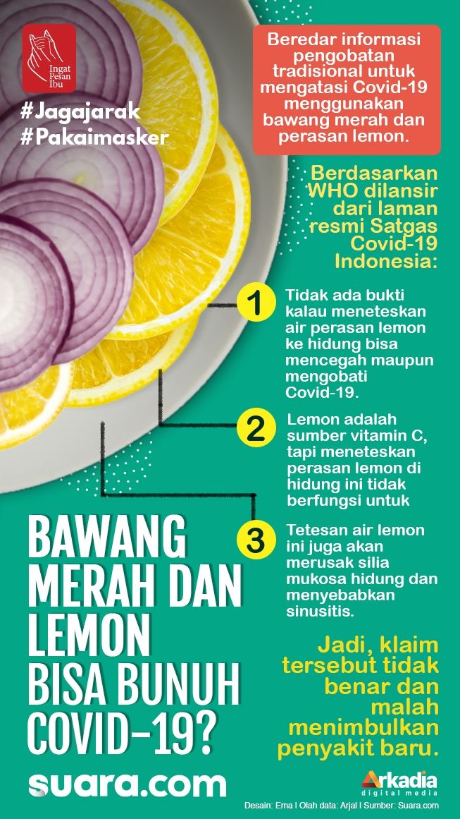 INFOGRAFIS: Bawang Merah dan Lemon Bisa Bunuh Covid-19?