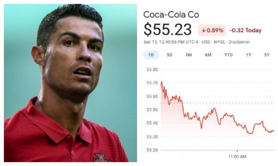 Ronaldo geser botol Coca Cola lalu saham Coca Cola anjlok terjun bebas.