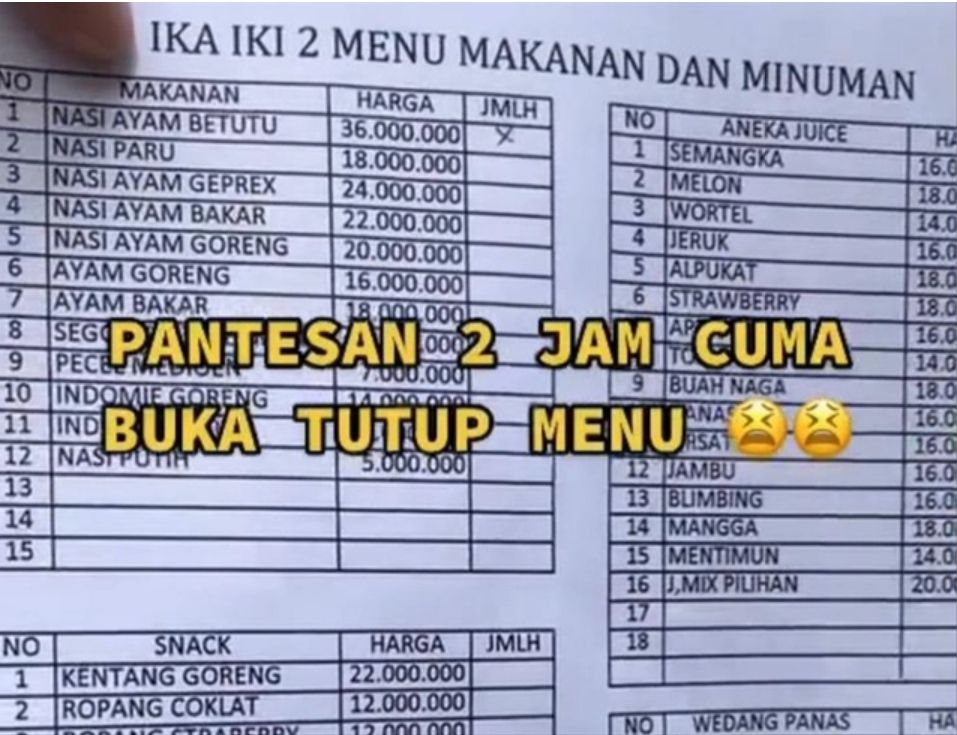 Viral Harga Makanan Diwarung Setara DP Mobil (Instagram/Undercover.id)