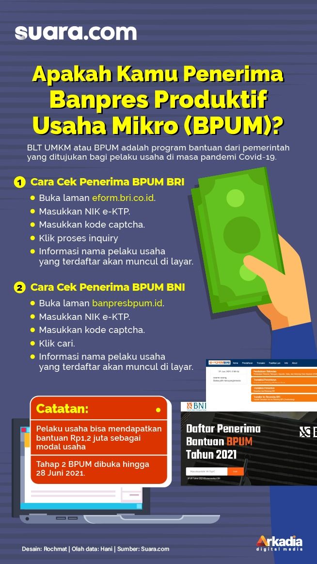 Cara cek BPUM penerima UMKM di EFORM BRI dan Banpresbpum