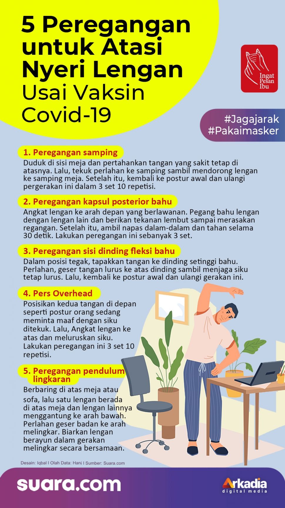 INFOGRAFIS: 5 Peregangan untuk Atasi Nyeri Lengan Usai Vaksin Covid-19