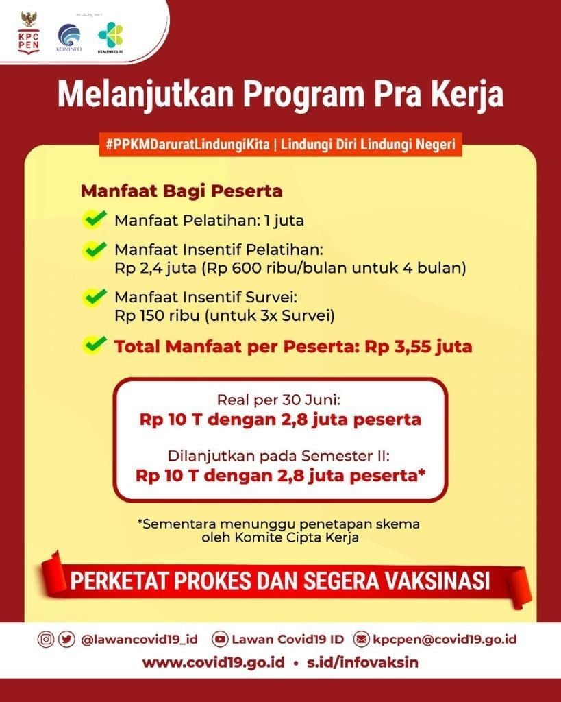 Dukungan APBN untuk Pelaksanaan PPKM Darurat. (Dok: KPC PEN)