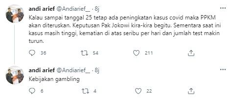 Andi Arief kritik perpanjangan PPKM (Twitter)