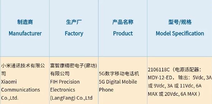 Xiaomi Mi Mix 4 bawa fast charging 120 W. (3C via Xiaomi Today)