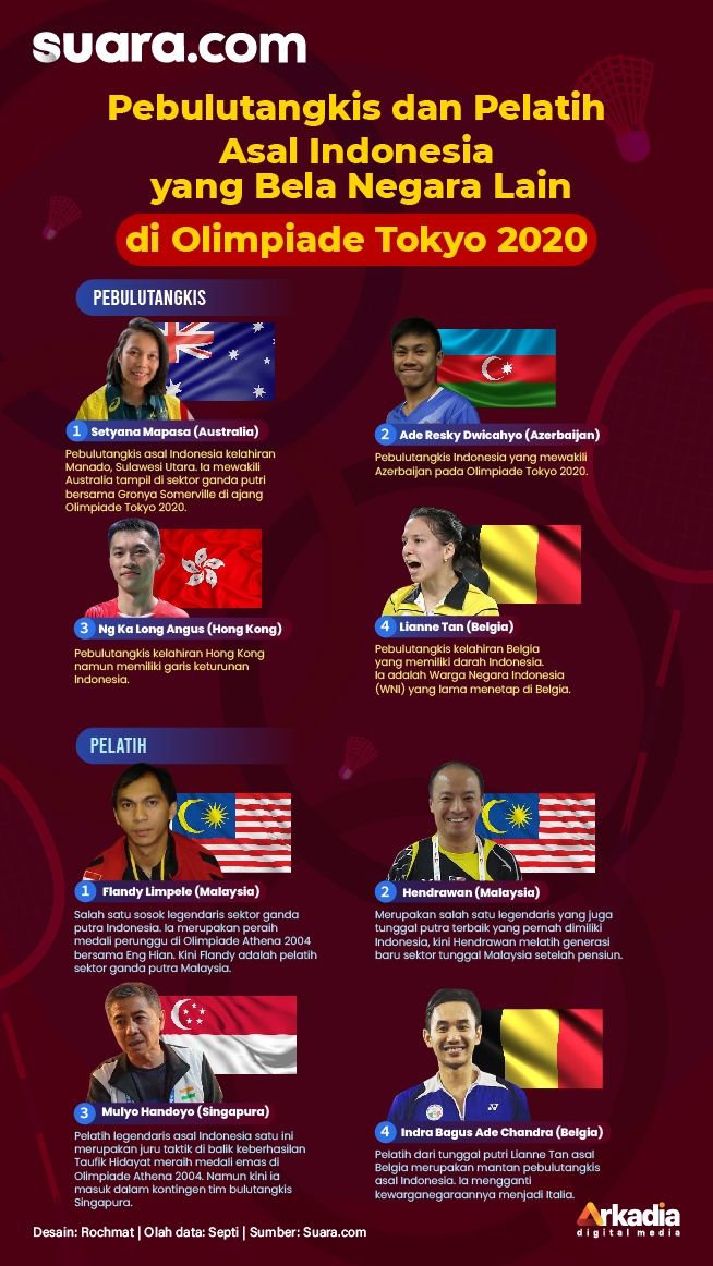 INFOGRAFIS: Pebulu Tangkis dan Pelatih Asal Indonesia yang Bela Negara Lain di Olimpiade Tokyo 2020