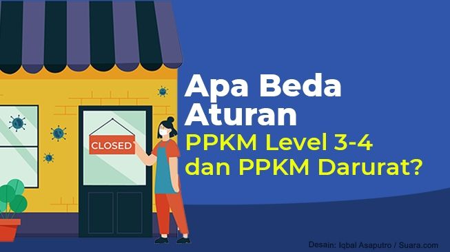 INFOGRAFIS: Apa Beda Aturan PPKM Level 3-4 dan PPKM Darurat?