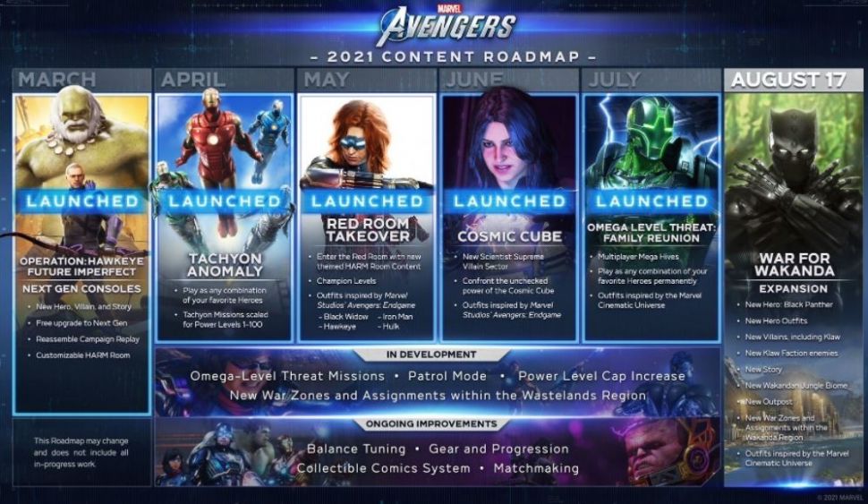 Roadmap konten game Marvel's Avengers. (Steam)
