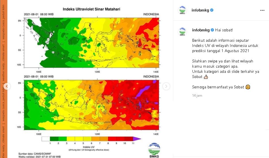 Уф индекс нагаево