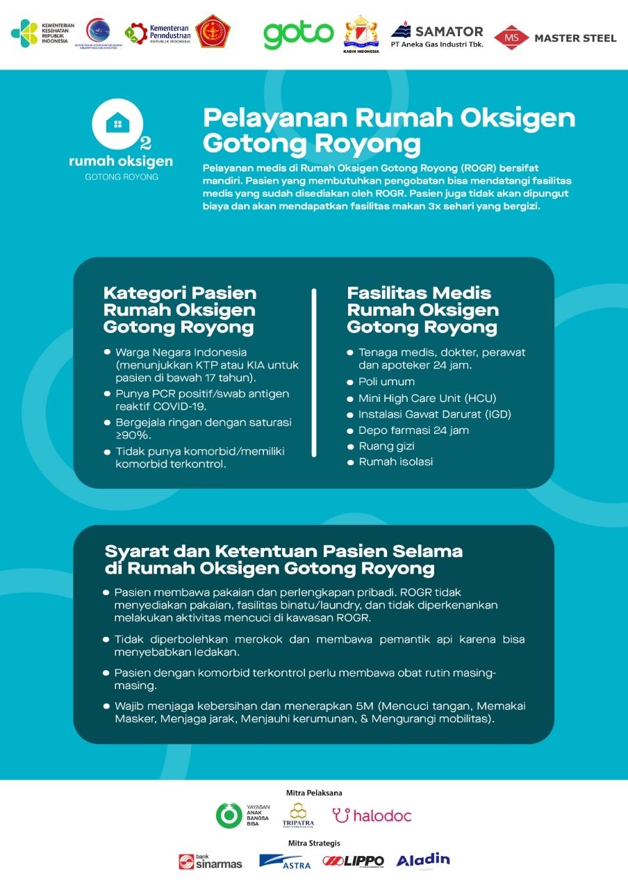 Infografis Pelayanan Rumah Oksigen Gotong Royong. (Dok. ROGR)