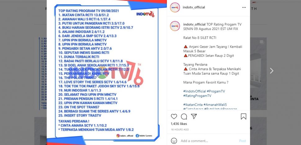 Daftar 30 besar program tv dengan rating tertinggi [Instagram]