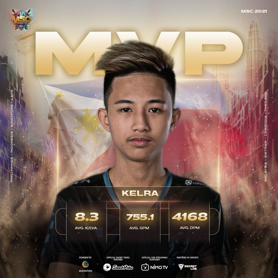 Kelra saat menjadi MVP di MSC 2021. (Instagram/ mpl.id.official)