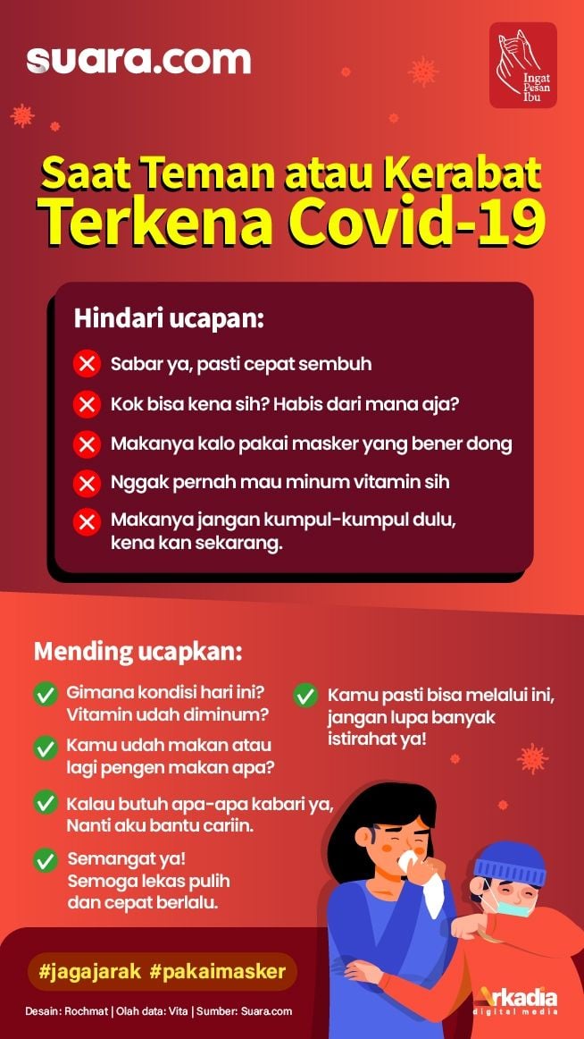 INFOGRAFIS: Saat Teman atau Kerabat Terkena Covid-19