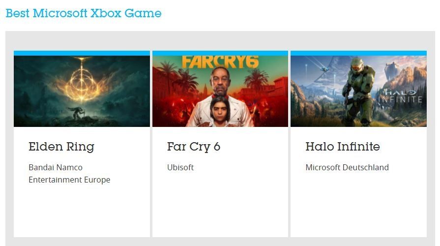 Elden Ring masuk di kategori Best Microsoft Xbox Game. (Gamescom)