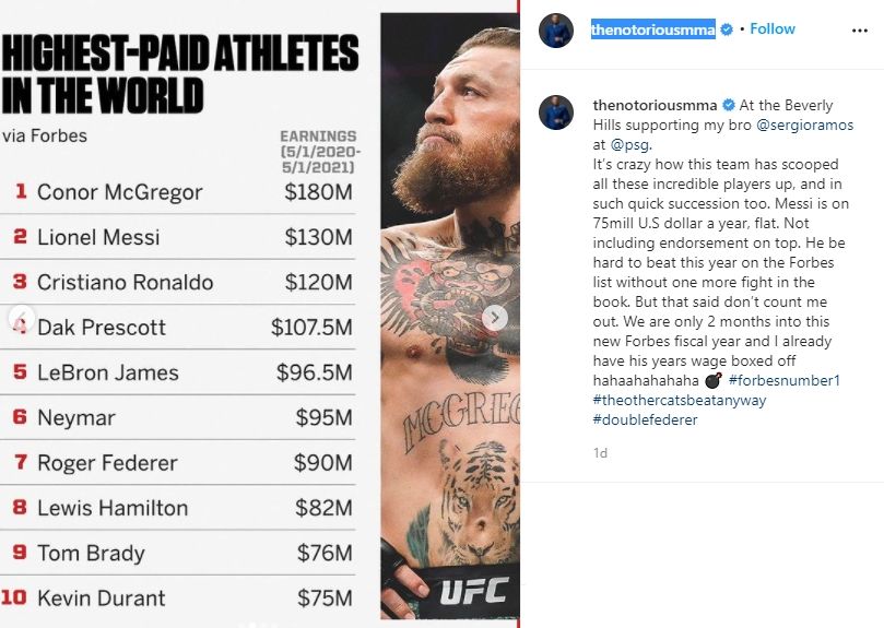 Pendapatan Conor McGregor unggul dari Messi. (Instagram/thenotoriousmma)