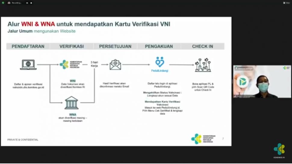 Setiaji saat menjelaskan alur WNI dan WNA untuk mendapatkan sertifikat vaksin yang harus daftar di Aplikasi Peduli Lindungi (Tangkapan layar/Youtube Kemenkes)