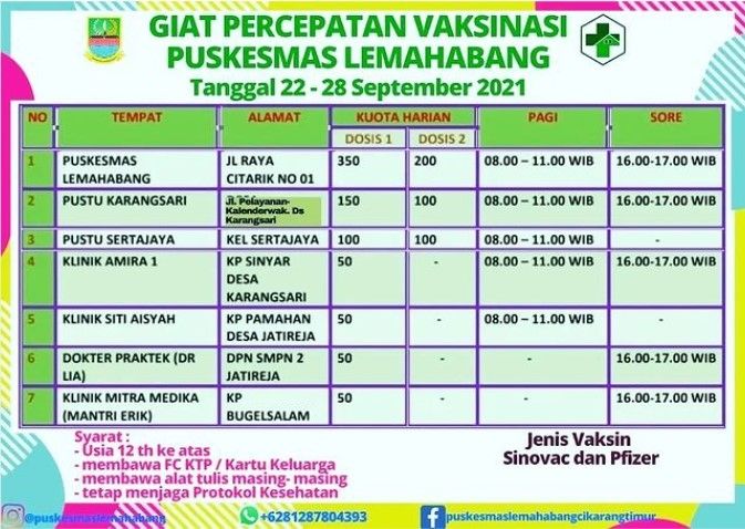 Jadwal vaksinasi COVID-19 di Bekasi (Dinkes Bekasi)