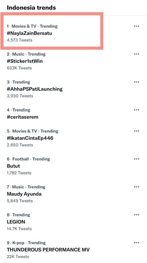 Sinetron Kapan Lagi trending Twitter. (Dok: Kapan Lagi)