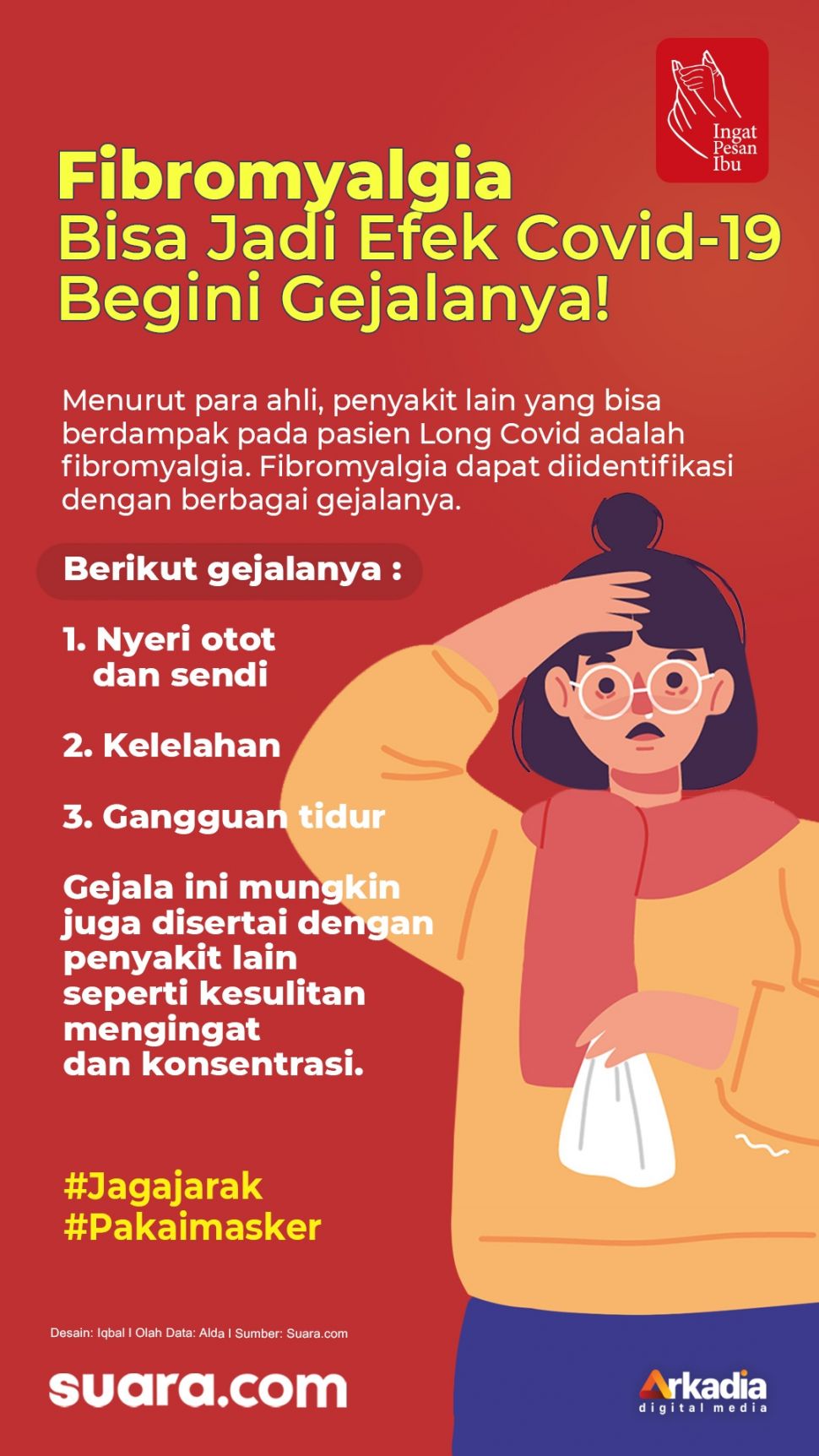 INFOGRAFIS : Fibromyalgia Bisa Jadi Efek Virus Corona Covid-19, Begini Gejalanya!