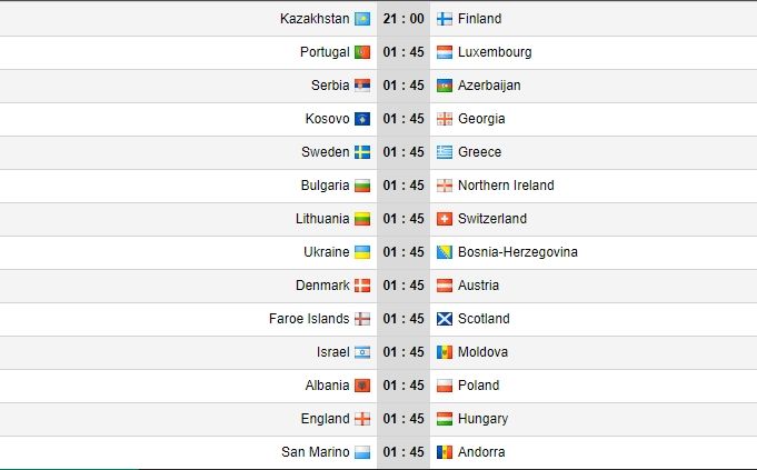 Футбол португалии премьер лига результаты и таблица. Лига конференций УЕФА турнирная таблица. Лига конференций УЕФА 2021/2022. Лига конференций УЕФА 2021/2022 фото. Лига конференций УЕФА цвет.