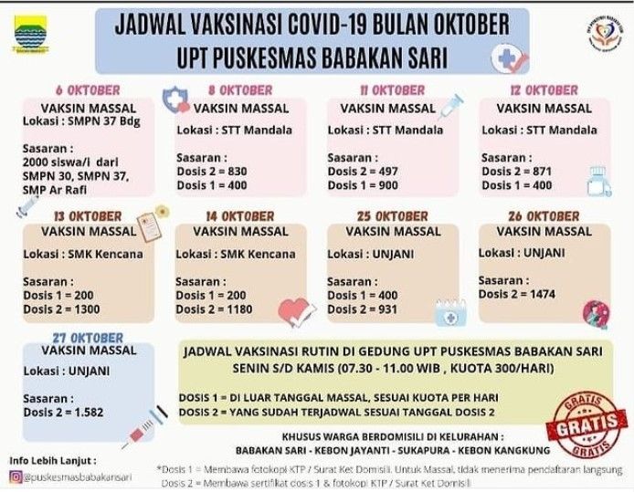 Info vaksin Bandung selama bulan Oktober 2021.