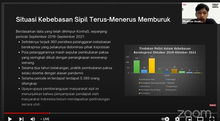 Rivanlee Anandar, Deputy of Coordinator KontraS dalam konferensi pers bertajuk Catatan 2 Tahun Pemerintahan Joko Widodo - Ma'ruf Amin: Demokrasi Perlahan Mati di Tangan Jokowi, yang digelar secara virtual, Selasa (19/10/2021). [Suara.com/Ria Rizki Nirmala Sari]