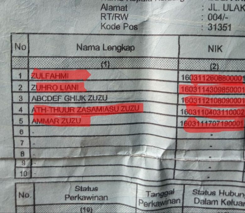 Nama anak ABCDEFG GHIJKL Zuzu