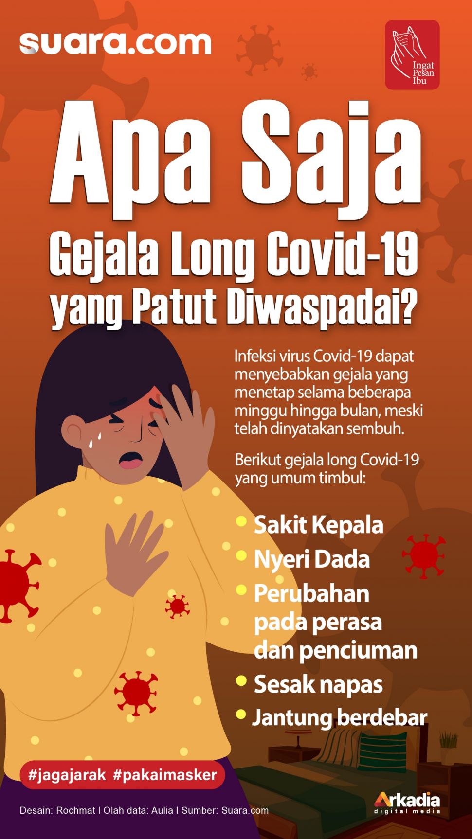 INFOGRAFIS: Apa Saja Gejala Long Covid-19 yang Patut Diwaspadai?