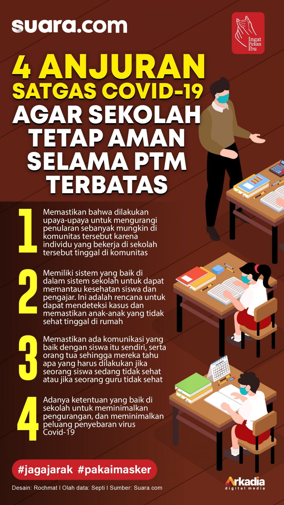 INFOGRAFIS: 4 Anjuran Satgas Covid-19 Agar Sekolah Tetap Aman Selama PTM Terbatas