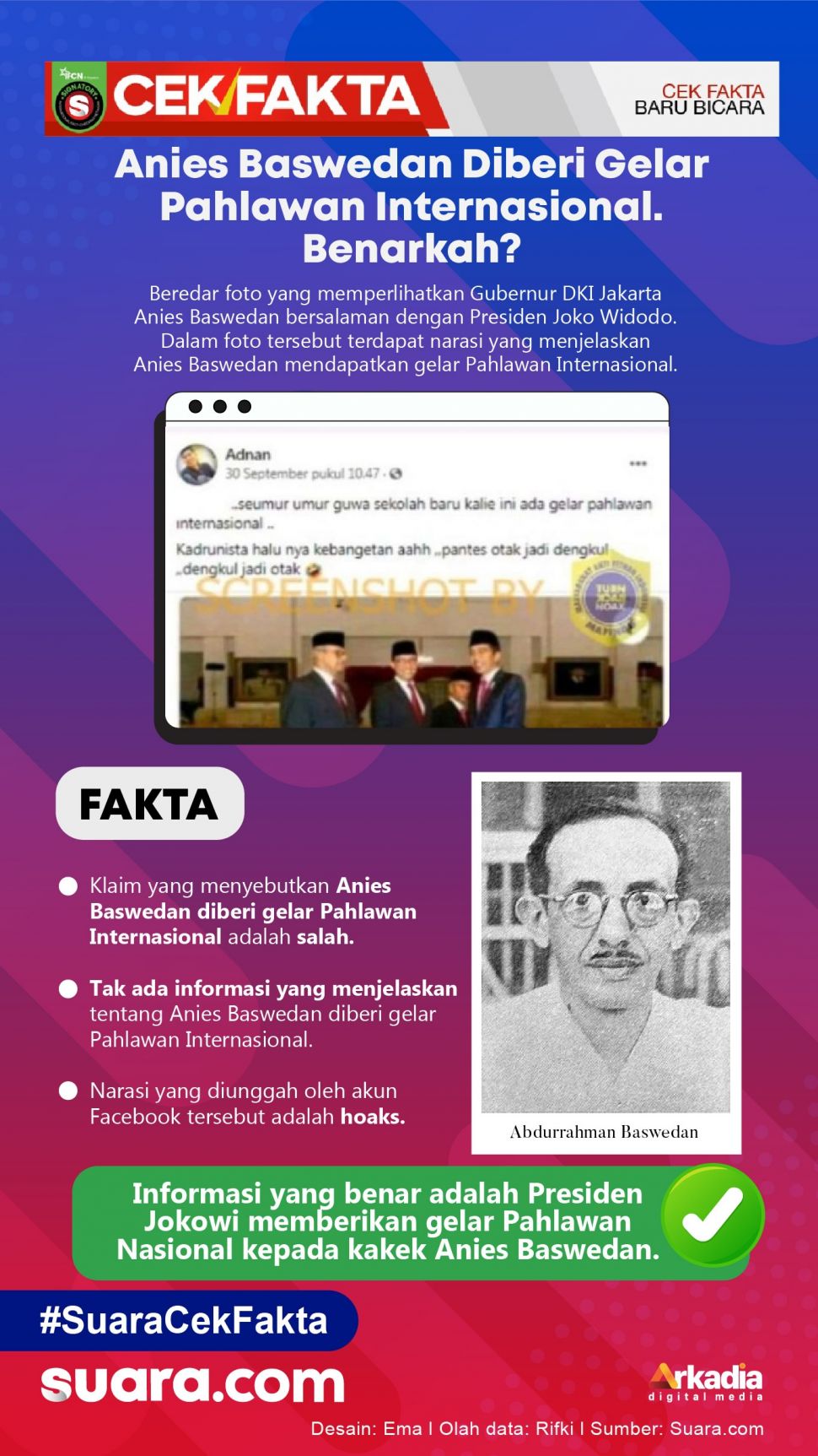 INFOGRAFIS : Anies Baswedan Diberi Gelar Pahlawan Internasional?