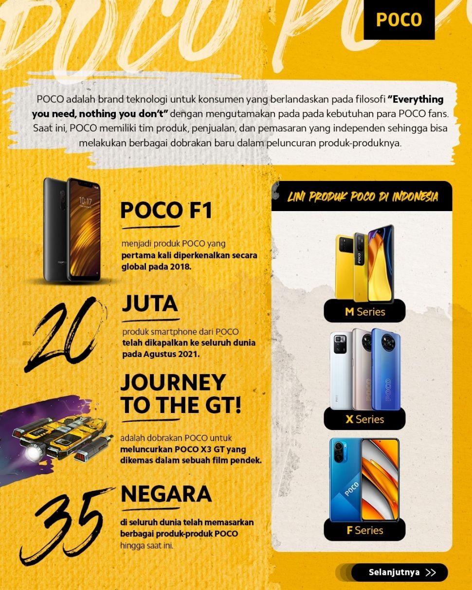 Poco F1. [Poco Indonesia]