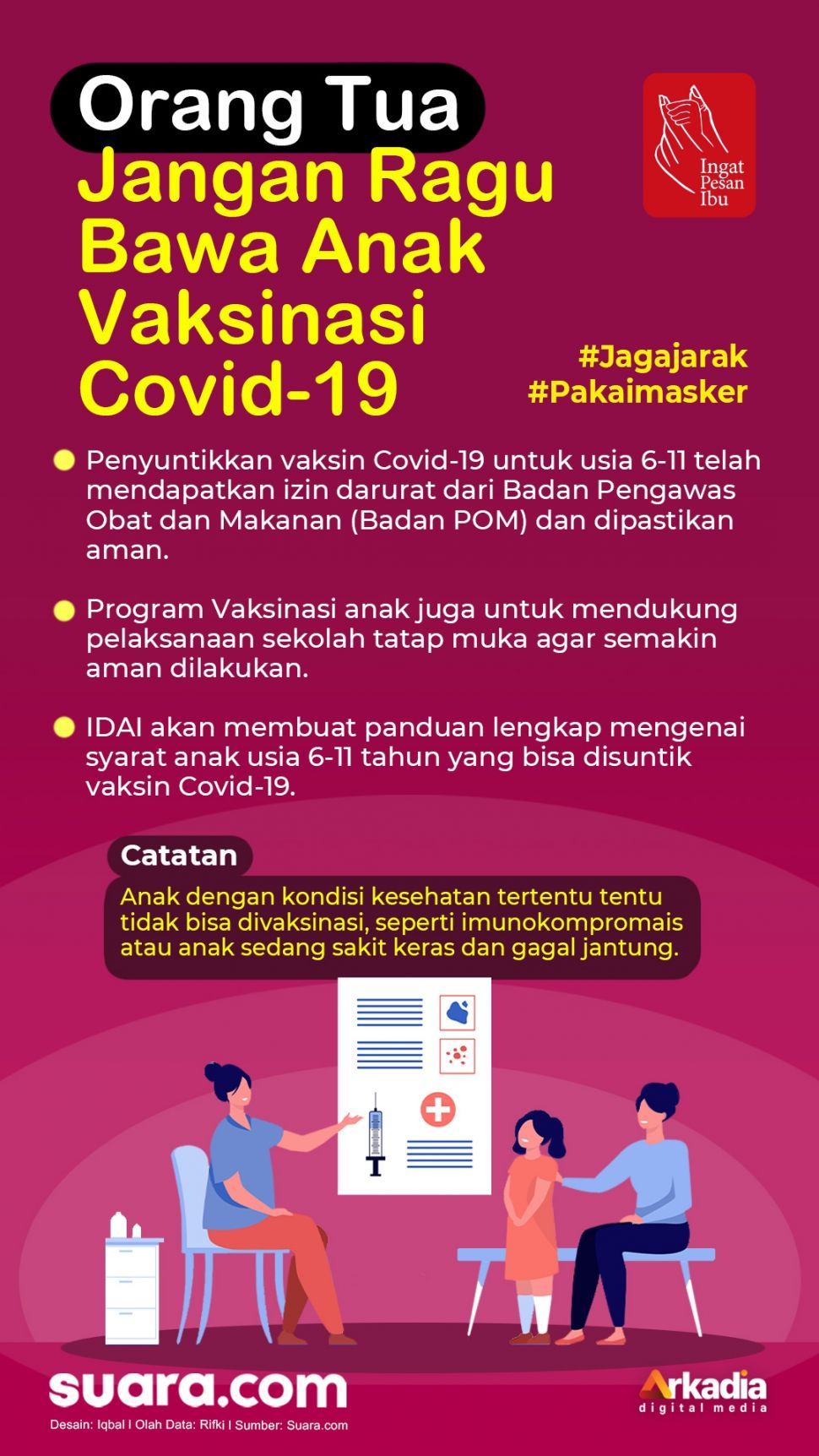 Ketua Ikatan Dokter Anak Indonesia (IDAI) dr. Piprim Basarah, Sp.A(K) meminta orangtua tidak ragu membawa anaknya yang berusia 6-11 tahun untuk divaksinasi Covid-19. 