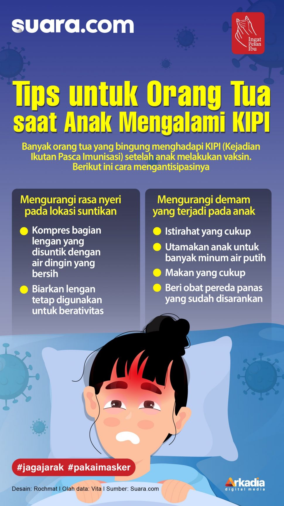 INFOGRAFIS: Tips Untuk Orang Tua Saat Anak Mengalami KIPI