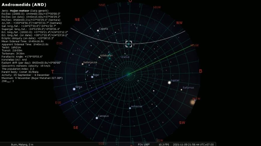 Puncak Hujan Meteor Andromedid. [LAPAN]