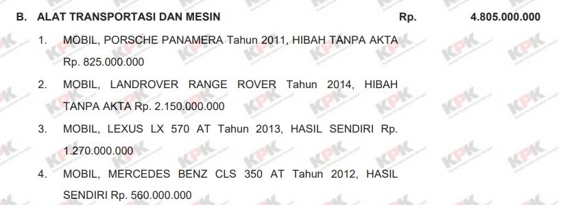 LHKPN koleksi mobil Angela Tanoesoedibjo. (KPK)