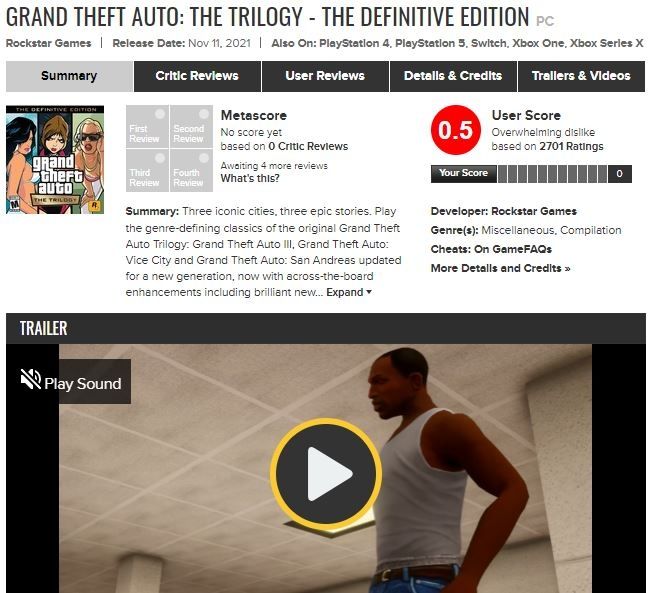 GTA The Trilogy Definitive Edition banjir ulasan negatif. (Metacritic)
