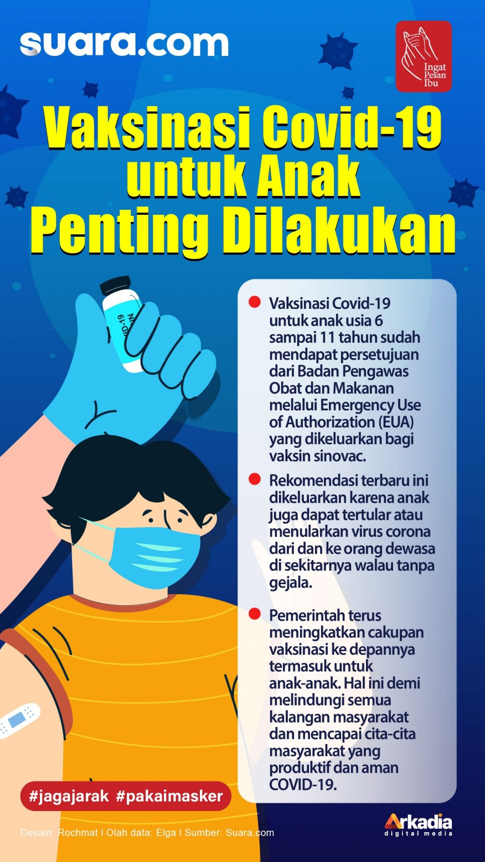 INFOGRAFIS: Satgas COVID-19 Ungkap Alasan Vaksinasi Covid-19 Anak Penting Dilakukan