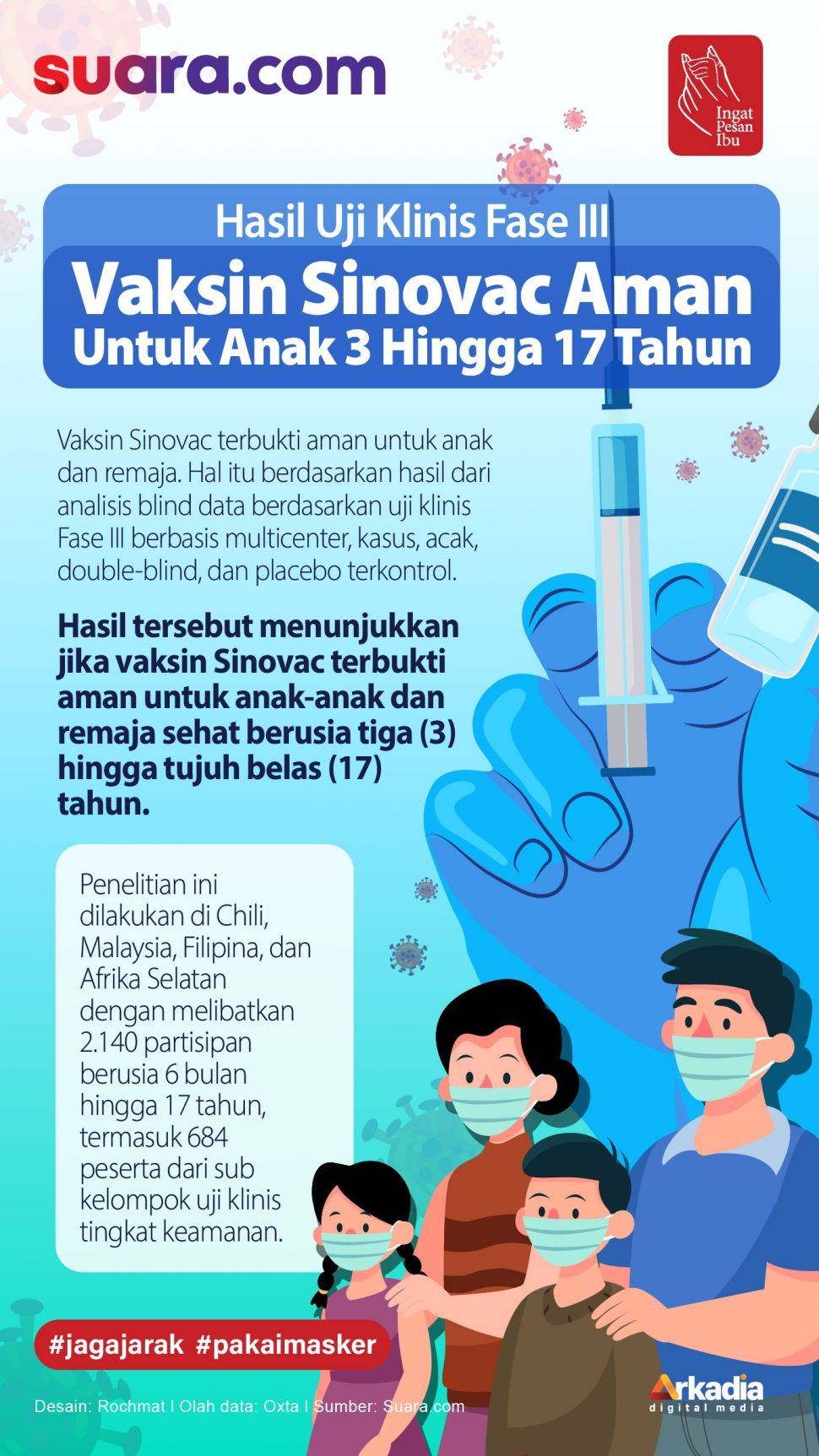 Apakah vaksin aman untuk anak