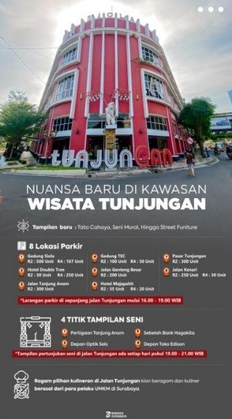 Infografis Tunjungan Surabaya. (Dok: Pemkot Surabaya)